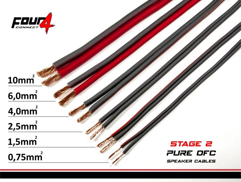 FOUR Connect 4-800230 STAGE2 OFC-kaiutinkaapeli 2x0.75mm2 minikela 15m