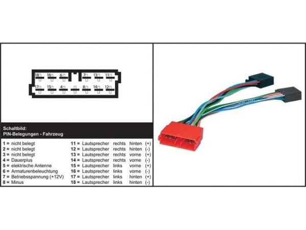AIV Autoradio adapteri - CITROEN XM / PEUGEOT
